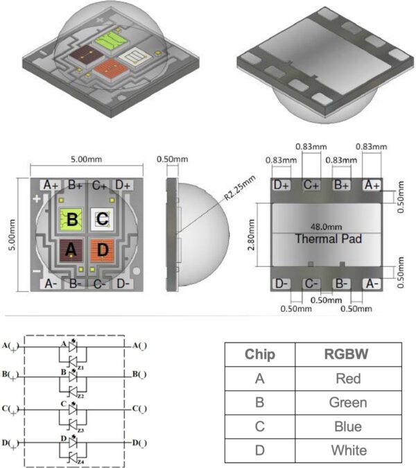 T5050 MCE Series Multi Chip LEDs - Image 2